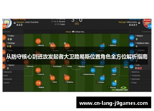 从防守核心到进攻发起者大卫路易斯位置角色全方位解析指南 从防守核心到进攻发起者大卫路易斯位置角色全方位解析指南