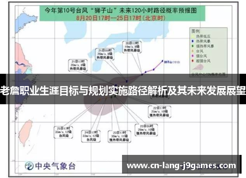 老詹职业生涯目标与规划实施路径解析及其未来发展展望