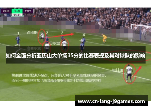 如何全面分析亚历山大单场35分的比赛表现及其对球队的影响 如何全面分析亚历山大单场35分的比赛表现及其对球队的影响