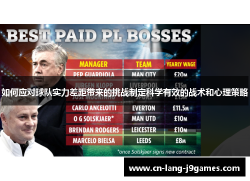 如何应对球队实力差距带来的挑战制定科学有效的战术和心理策略