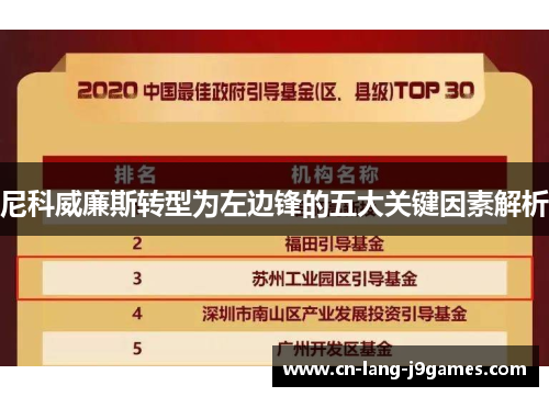 尼科威廉斯转型为左边锋的五大关键因素解析 尼科威廉斯转型为左边锋的五大关键因素解析