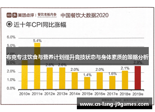 布克专注饮食与营养计划提升竞技状态与身体素质的策略分析 布克专注饮食与营养计划提升竞技状态与身体素质的策略分析