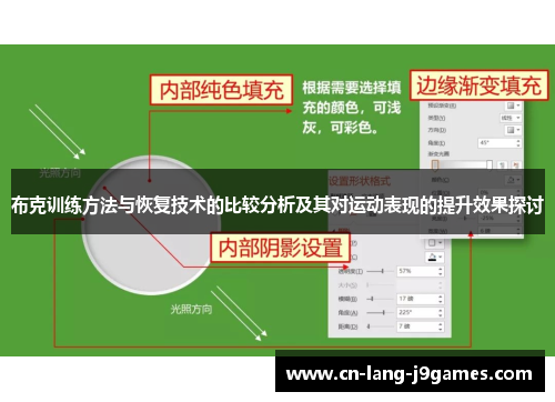 布克训练方法与恢复技术的比较分析及其对运动表现的提升效果探讨 布克训练方法与恢复技术的比较分析及其对运动表现的提升效果探讨