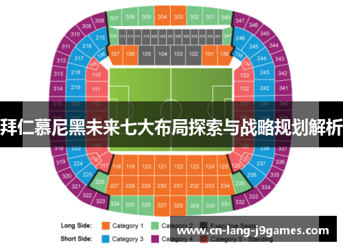 拜仁慕尼黑未来七大布局探索与战略规划解析