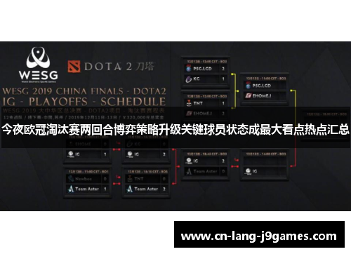 今夜欧冠淘汰赛两回合博弈策略升级关键球员状态成最大看点热点汇总