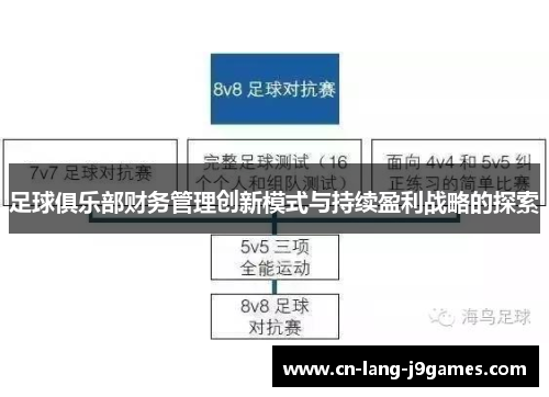足球俱乐部财务管理创新模式与持续盈利战略的探索
