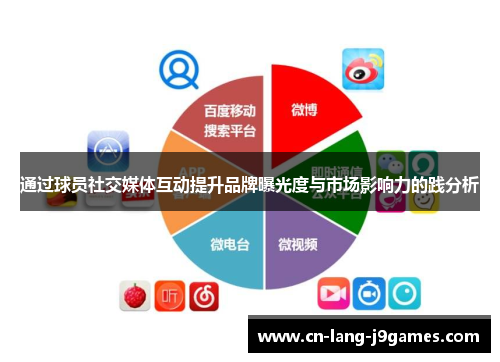 通过球员社交媒体互动提升品牌曝光度与市场影响力的践分析 通过球员社交媒体互动提升品牌曝光度与市场影响力的践分析
