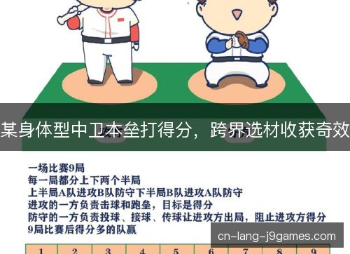 某身体型中卫本垒打得分，跨界选材收获奇效