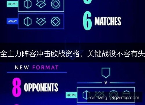 全主力阵容冲击欧战资格,关键战役不容有失 全主力阵容冲击欧战资格,关键战役不容有失